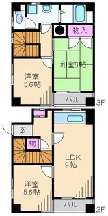メゾンサンワの間取り