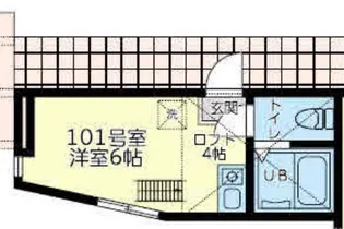 ユナイト星川シューデニッシュ【1階】の間取り