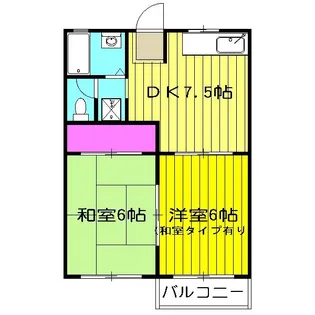 コーポカンナ【2階】の間取り