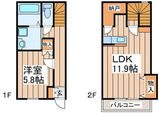 エストパル荒井【1階】の間取り
