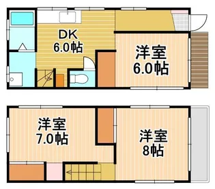 東京都足立区西新井本町1【一戸建】の間取り