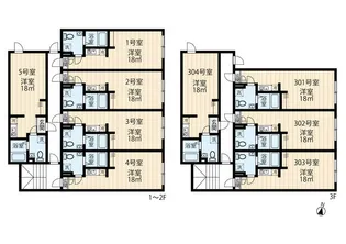 アベニール青井【1階】の間取り