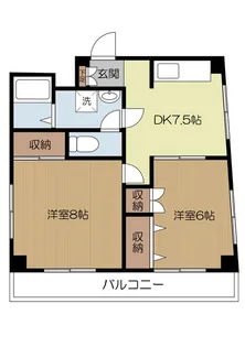 東京都世田谷区南烏山1【マンション】の間取り