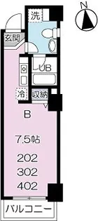 ビジュー府中【4階】の間取り