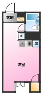 朝日サンライズ多摩川【2階】の間取り