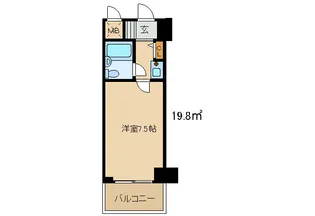 ライオンズマンション高崎田町【5階】の間取り