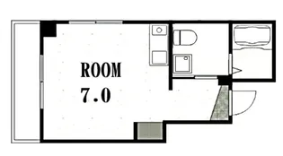 ジョイフル住吉【2階】の間取り
