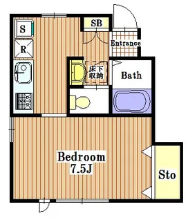 パインハウス【1階】の間取り