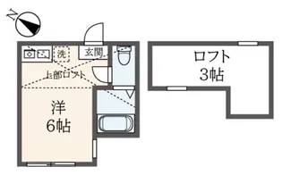 ユナイト和田町ジェームス・スチュアート【2階】の間取り