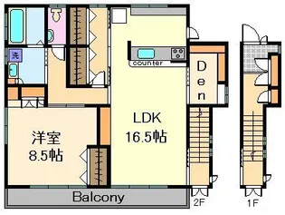 平野ハイツVI【2階】の間取り