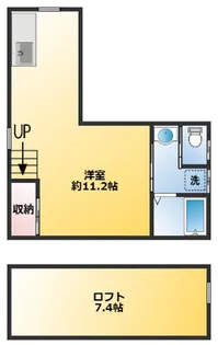 シェモア駒込【2階】の間取り