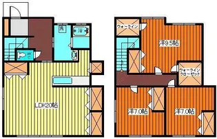 コーポフィオーレの間取り