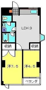 メゾンリビエール【2階】の間取り