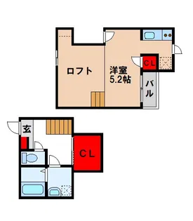 CB鳥栖フェリシア【2階】の間取り
