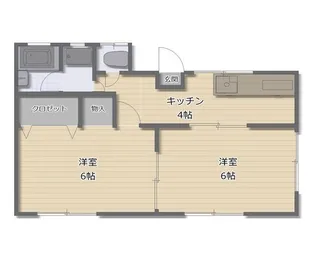 川井アパート【2階】の間取り