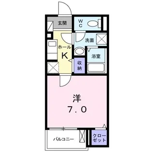 S・B・C板橋【1階】の間取り