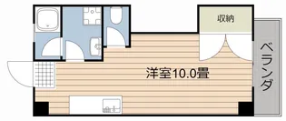 パレス鴨池【3階】の間取り