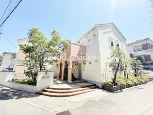 LOFTIA六番館の画像