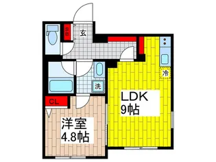 MDM千駄ヶ谷EAST【1階】の間取り