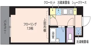 ドレミール東大宮【4階】の間取り