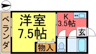コーポオガワ【2階】の間取り