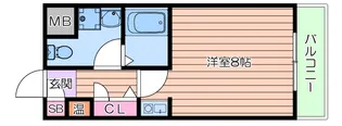 ペディマリー箕面II【2階】の間取り