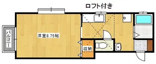 グランドール【2階】の間取り