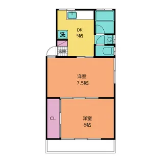 第2富士見マンション【2階】の間取り
