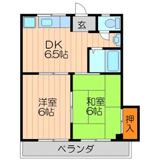 あざみコーポ【2階】の間取り