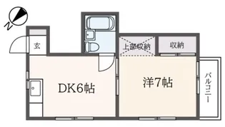 ドエル希望ヶ丘【2階】の間取り