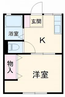 シティハイムドクトル【2階】の間取り