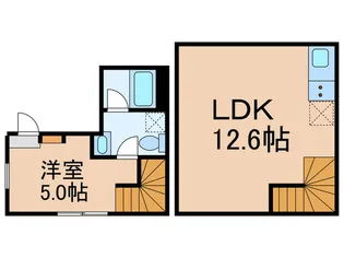HJ PLACE百人町の間取り