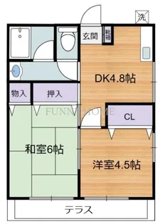 東京都世田谷区千歳台5【アパート】の間取り