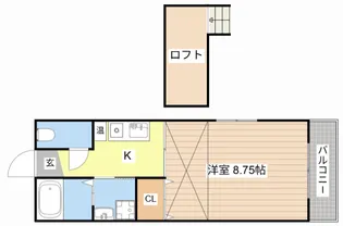 コーポ華樹【1階】の間取り