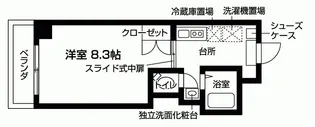 京都府京都市左京区田中西樋ノ口町【マンション】の間取り
