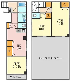 東京都葛飾区青戸3【マンション】の間取り