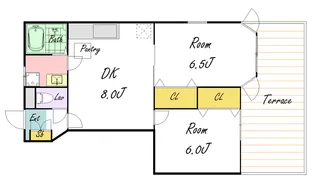 サンリットヒル【1階】の間取り