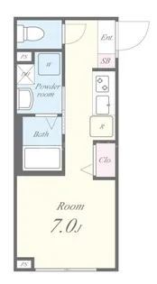 東京都江戸川区南篠崎町2【アパート】の間取り