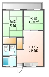 コーポ上中田【2階】の間取り