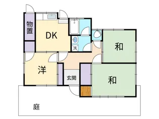 岡山県岡山市中区赤田【一戸建】の間取り