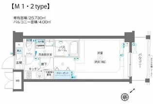 AELL蒲田南【1階】の間取り
