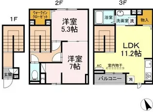アナシエ田園調布の間取り