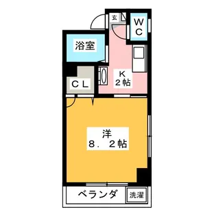 DANハイツIII【1階】の間取り