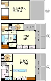 リッツスクエアII【8階】の間取り