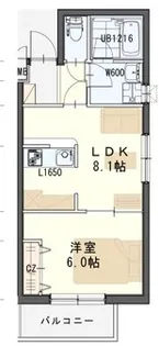 しゃとれ旭ヶ丘【1階】の間取り