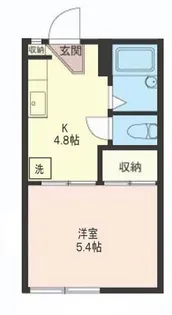 グリーンハイツオカダ【1階】の間取り