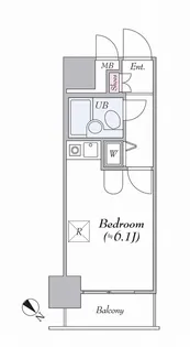 ワコーレ川崎2【3階】の間取り