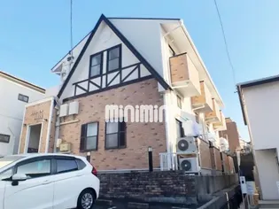 ファニーヒルSAKAE【1階】の外観