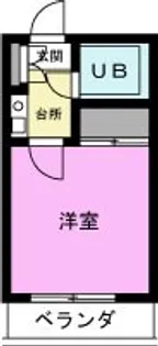 アネックス春日部5期【2階】の間取り