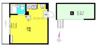 ベルジェール【1階】の間取り